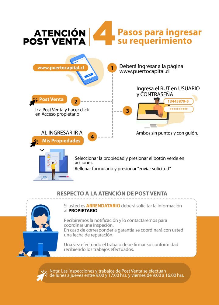Atención <strong>Post Venta</strong>